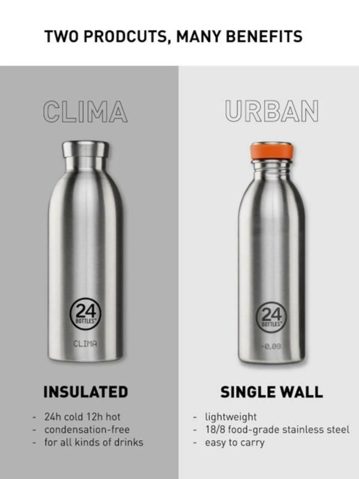 24Bottles Clima Bottle Sweetheart 500ml