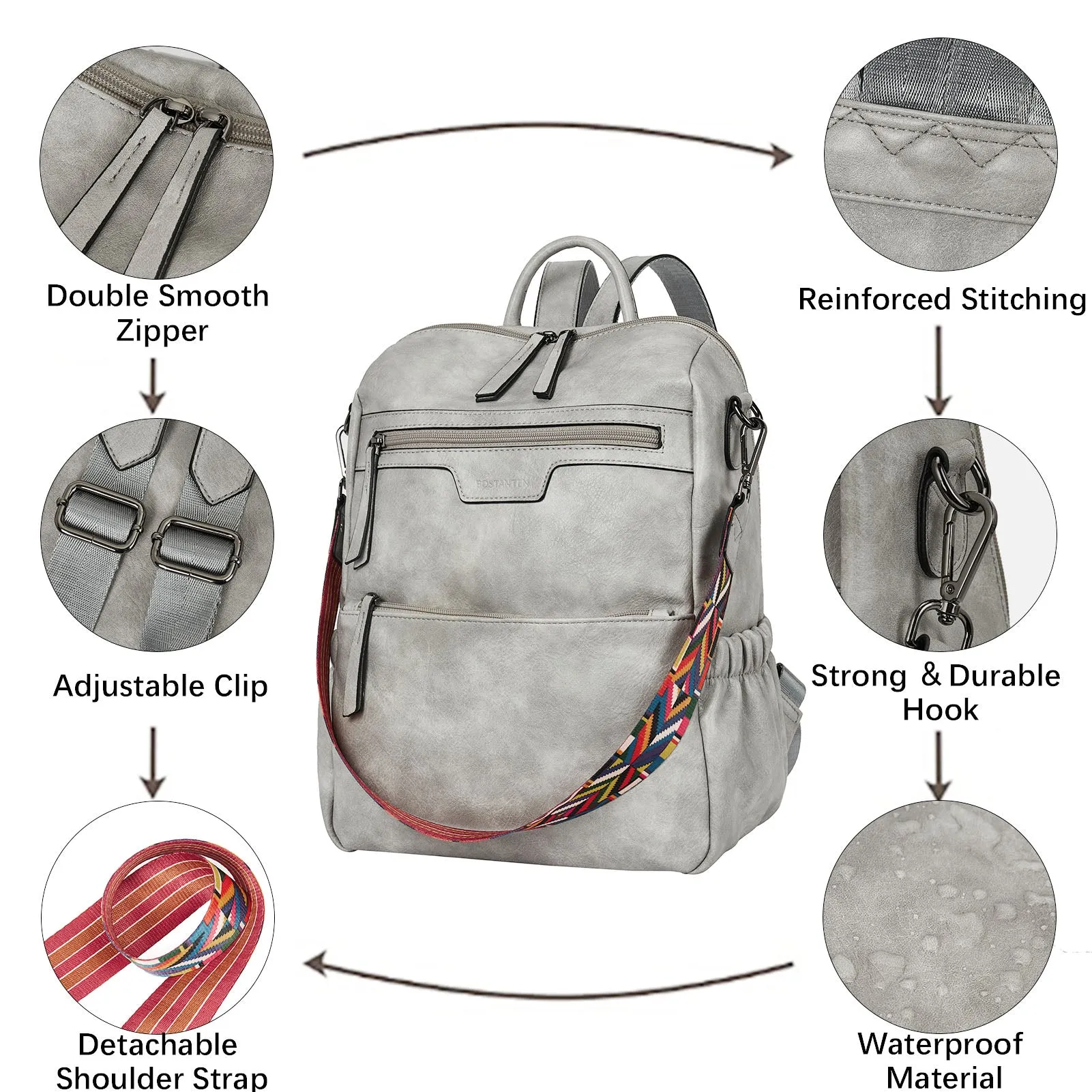 Nombongo Waterproof Backpack with Convertible Strap