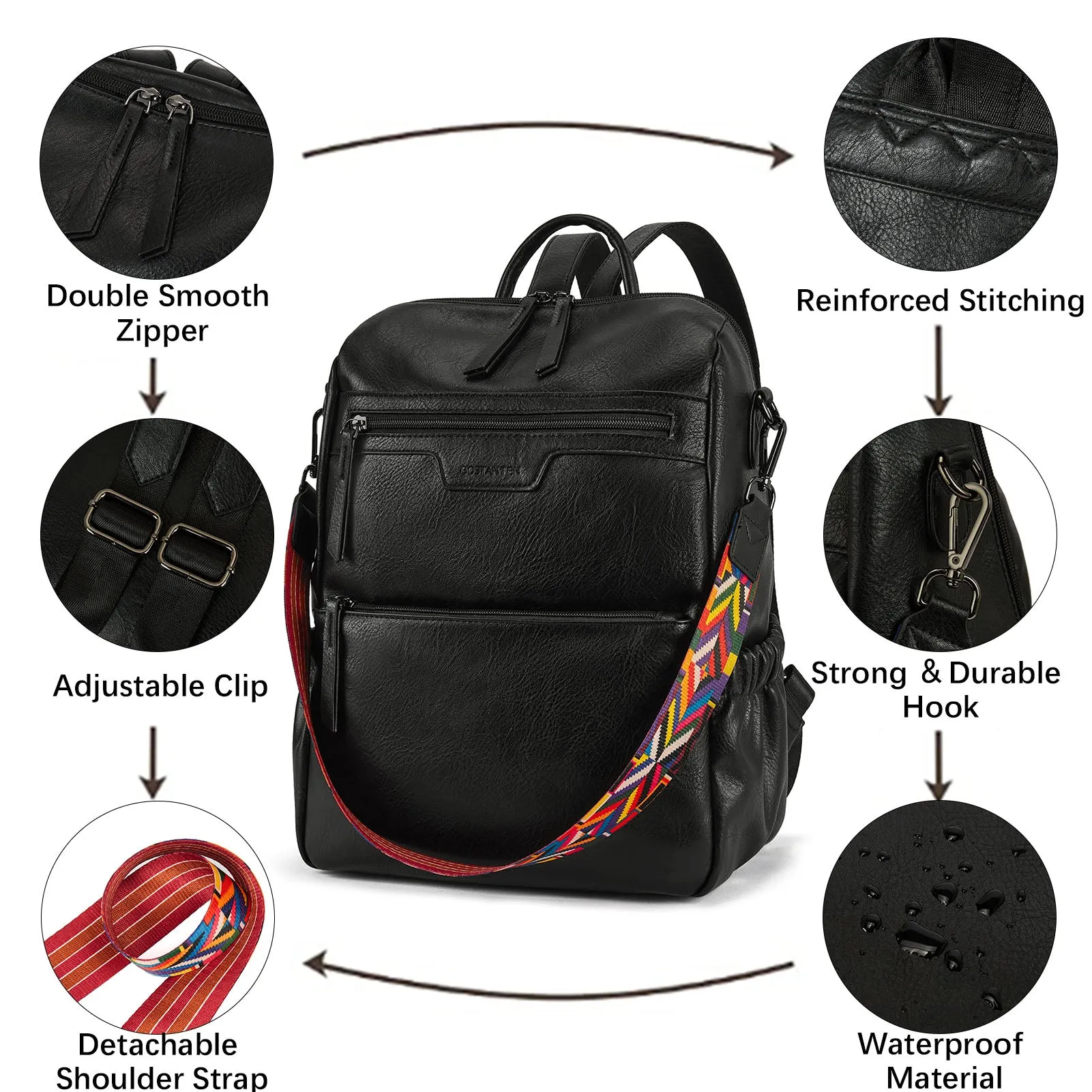 Nombongo Waterproof Backpack with Convertible Strap