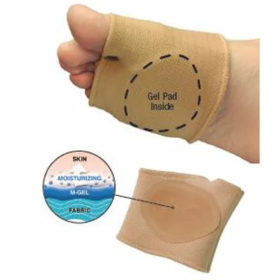 Universal Metatarsal Strap